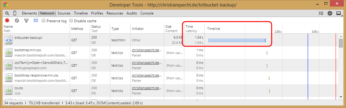 Loading for the first time